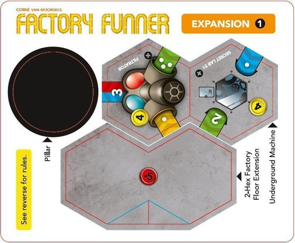 Factory Funner & Bigger 1, 2 & 3 Erweiterung